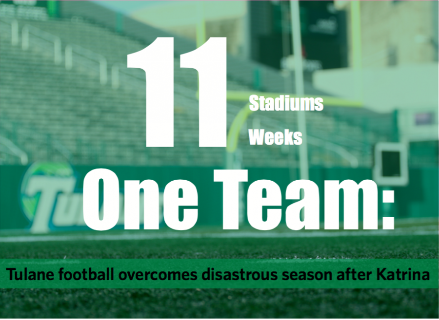 11 weeks, 11 stadiums, one team: Tulane football overcomes disastrous season