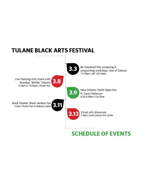 Black Arts Festival explores culture through multiple events
