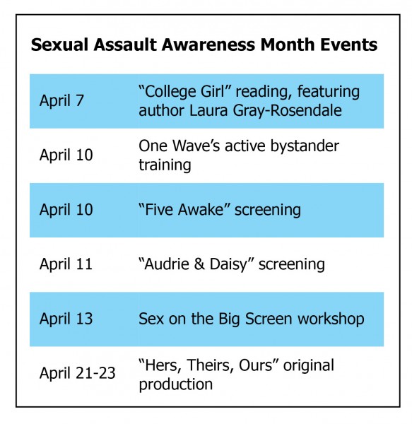 Sexual assault awareness month brings events, discussion