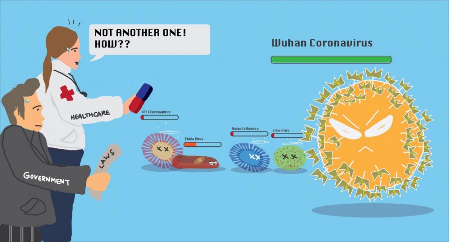Coronavirus should compel U.S. to reassess disaster readiness