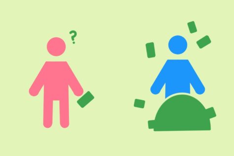 A graphic of a pink figure with one bill next to a blue figure with a pile of bills.