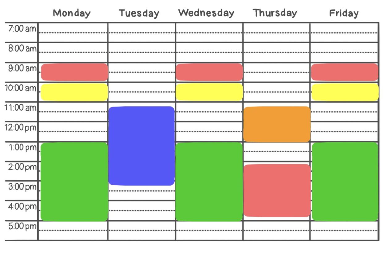 OPINION Creating a balanced class schedule is crucial • The Tulane