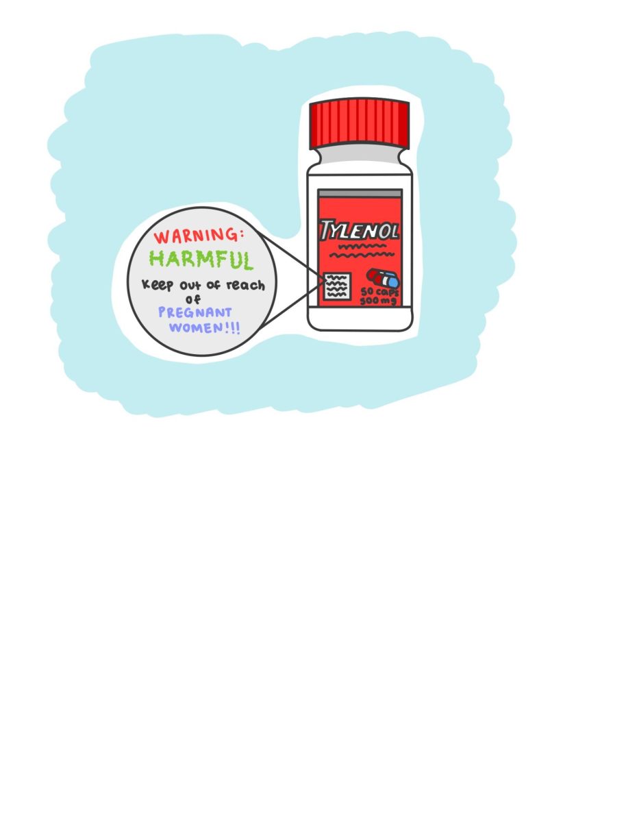 Tylenol is an over-the-counter medicine intended to relieve pain and reduce fever. 